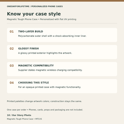 Our Story Photo Magnetic Tough Phone Case; case style guide. One Day for Lifetime